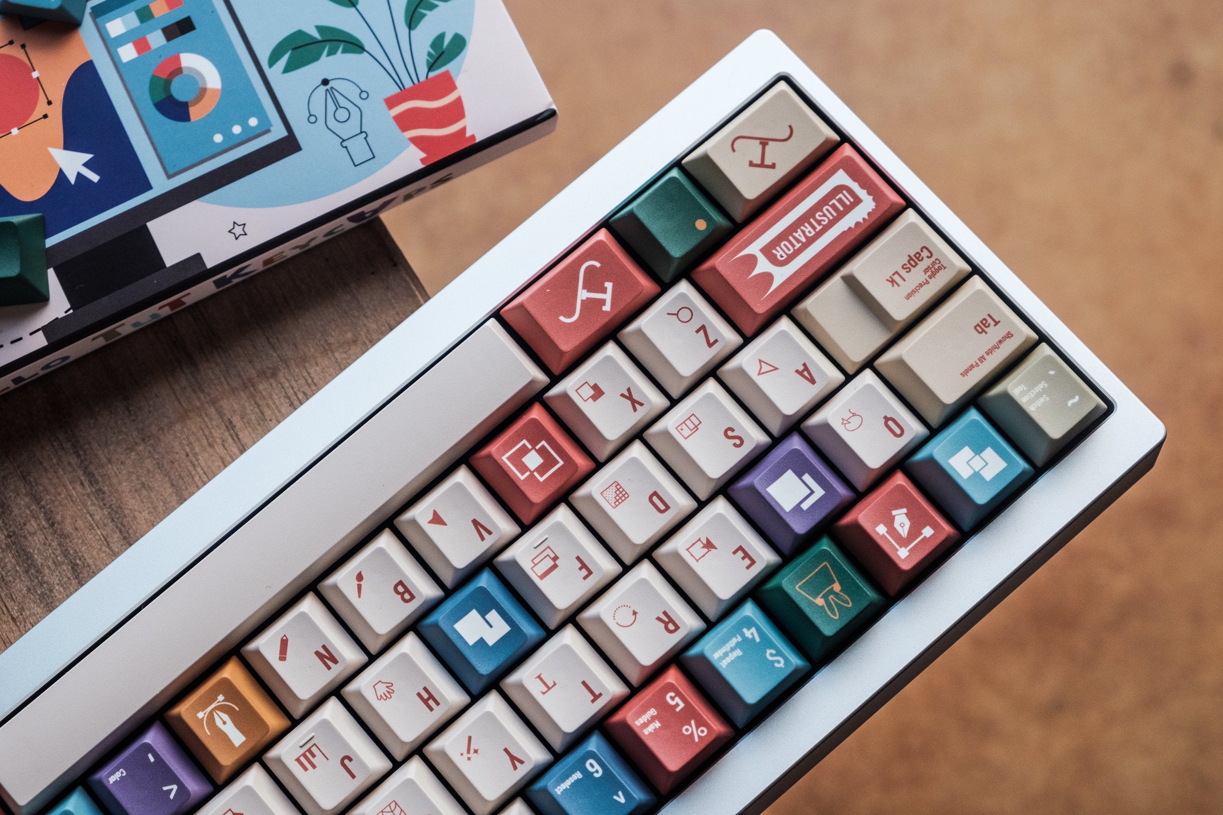 Tutkeys Aler Keycaps - PBT Cherry Profile All in One Set