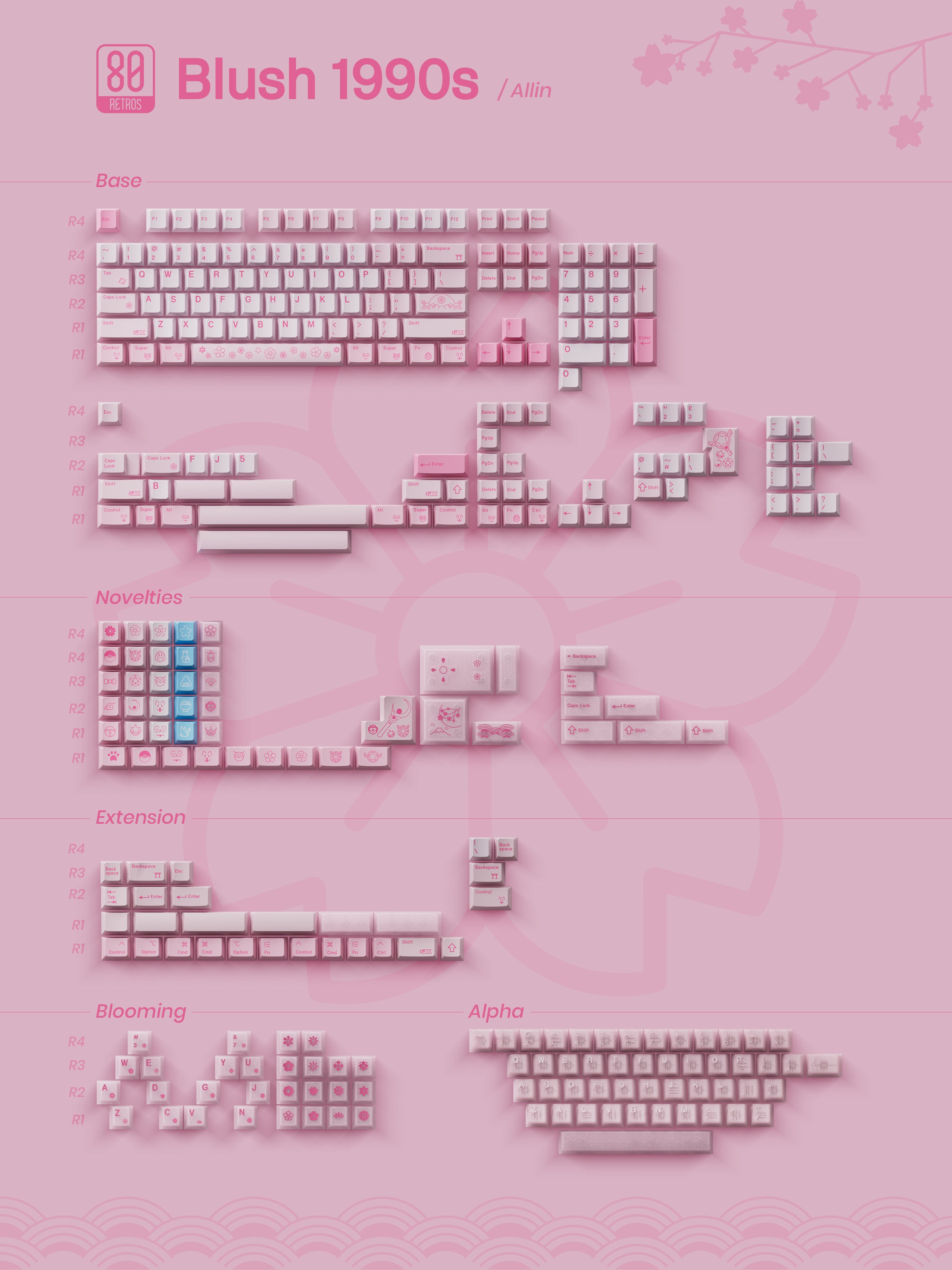 80Retros (South Korea) Blush 1990s OEM Profile PBT Keycap Set