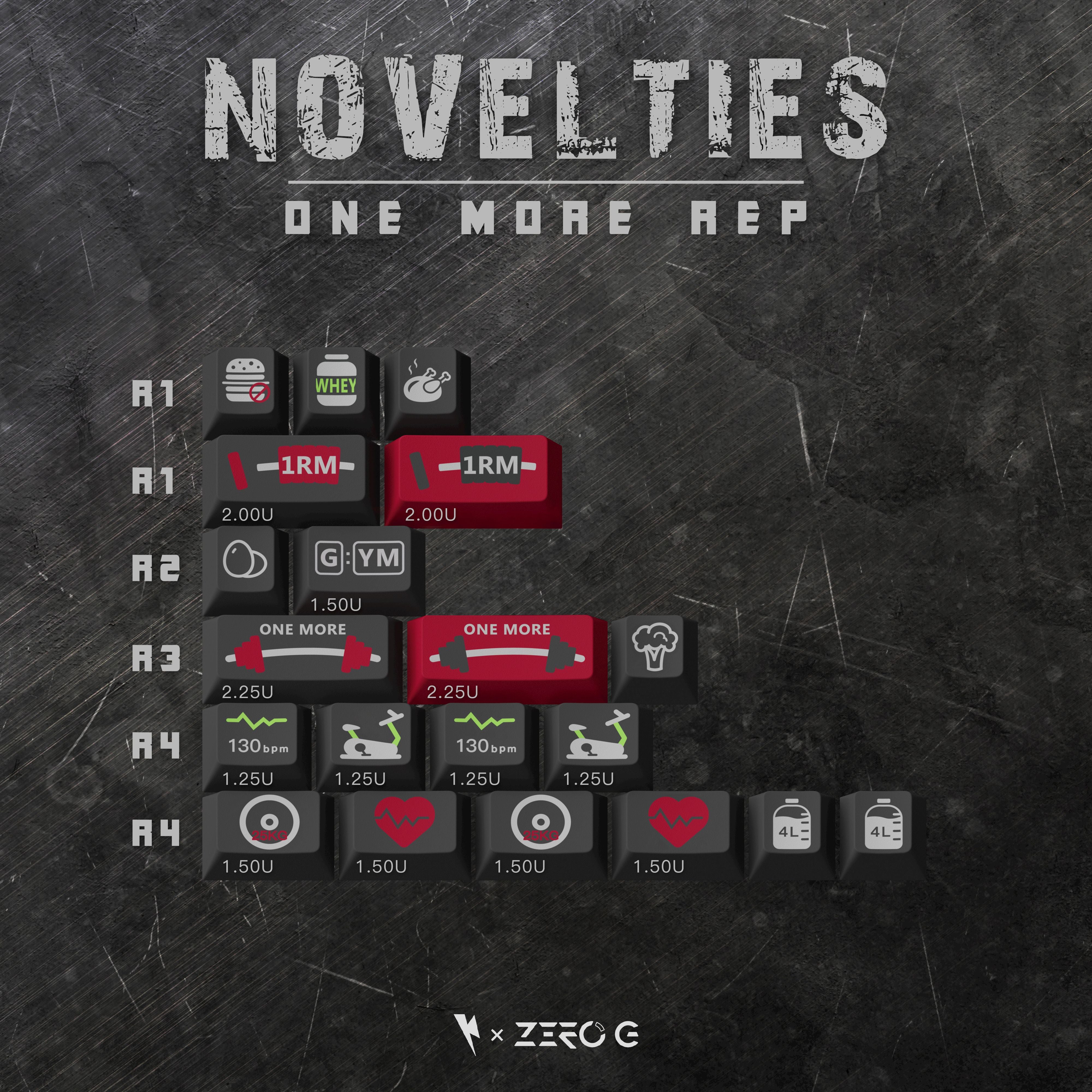 Keykobo One More Rep ABS Double-shot Keycap Set