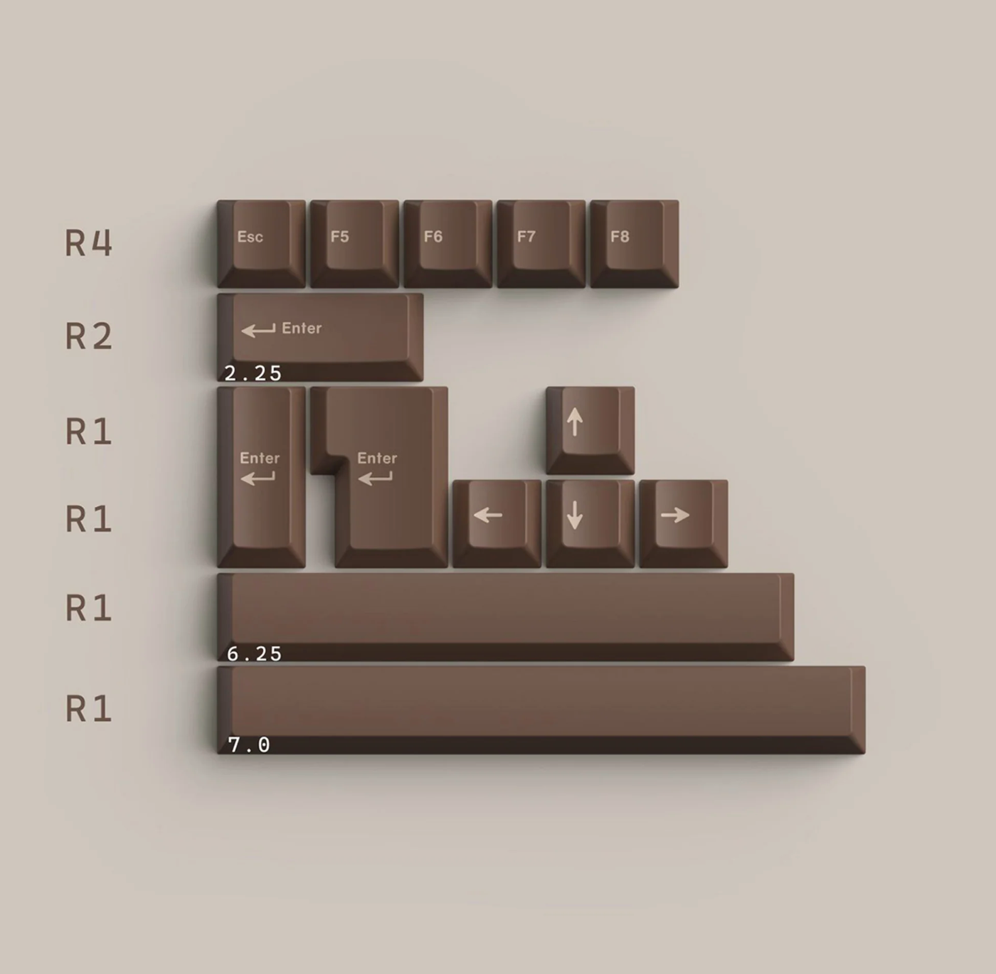 JKDK Carpenter PBT Cherry Profile All in One Set