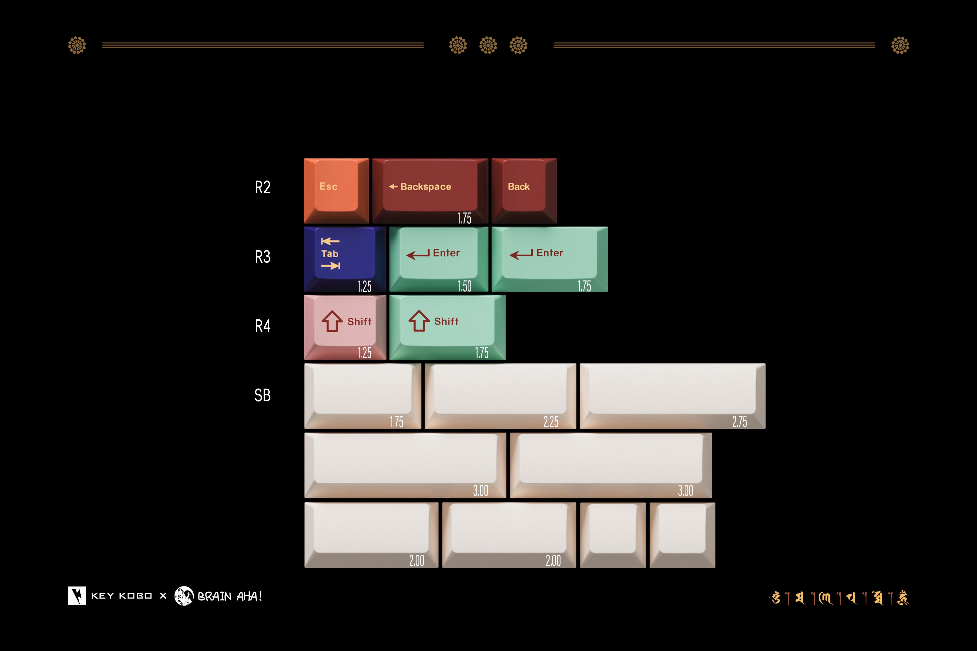 Keykobo Boundless Jakata ABS Double-shot Keycap Set