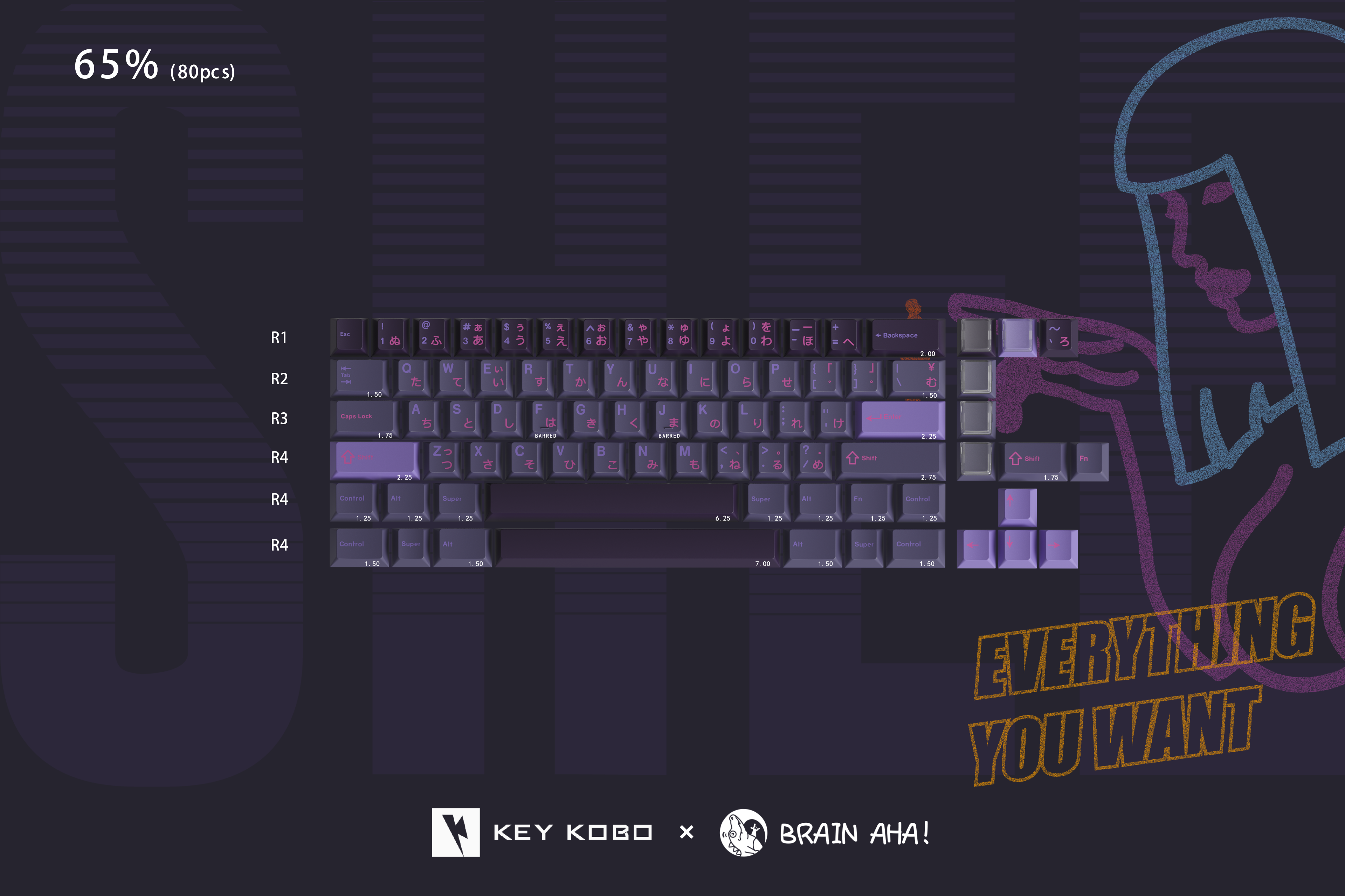 Keykobo SHEE PBT Custom Keycaps for Mechanical Keyboards