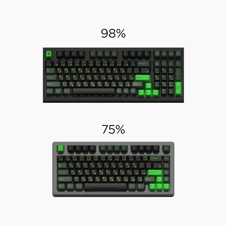Domikey Semiconductor Cherry Profile Triple/Doubleshot ABS Keycap Set