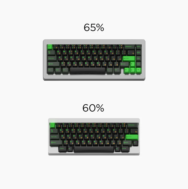 Domikey Semiconductor Cherry Profile Triple/Doubleshot ABS Keycap Set