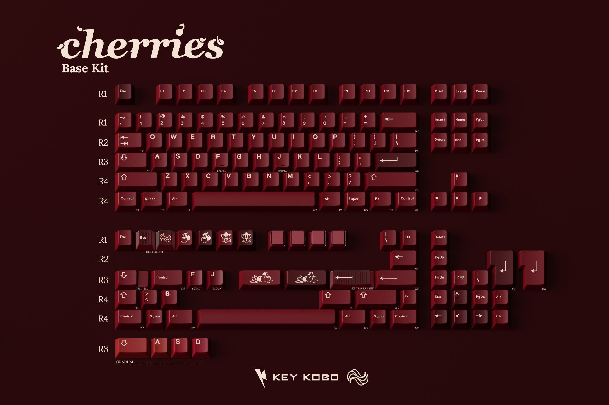 Keykobo Cherries ABS Double-shot Keycap Set