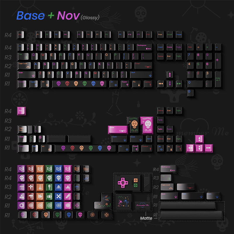 80Retros Day of the Dead Cherry Profile Keycap Sets