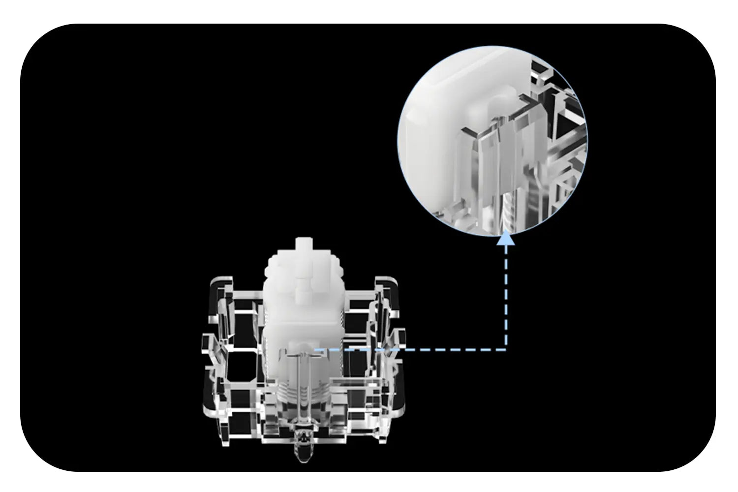 Gateron Magnetic Jade Air HE Switches