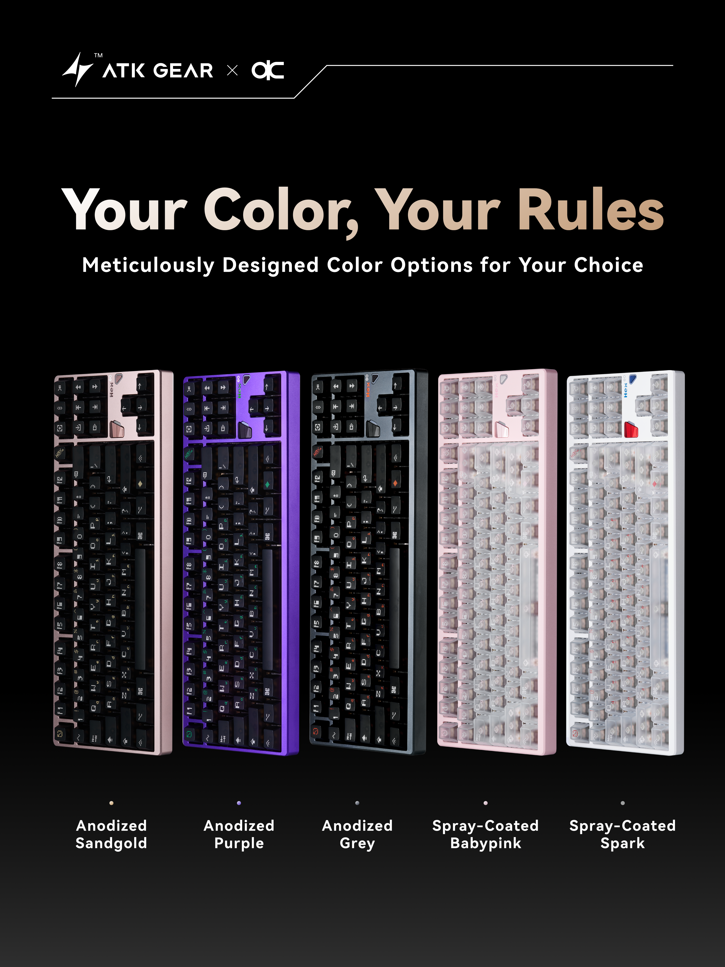 Hex80 Hall Effect Keyboard