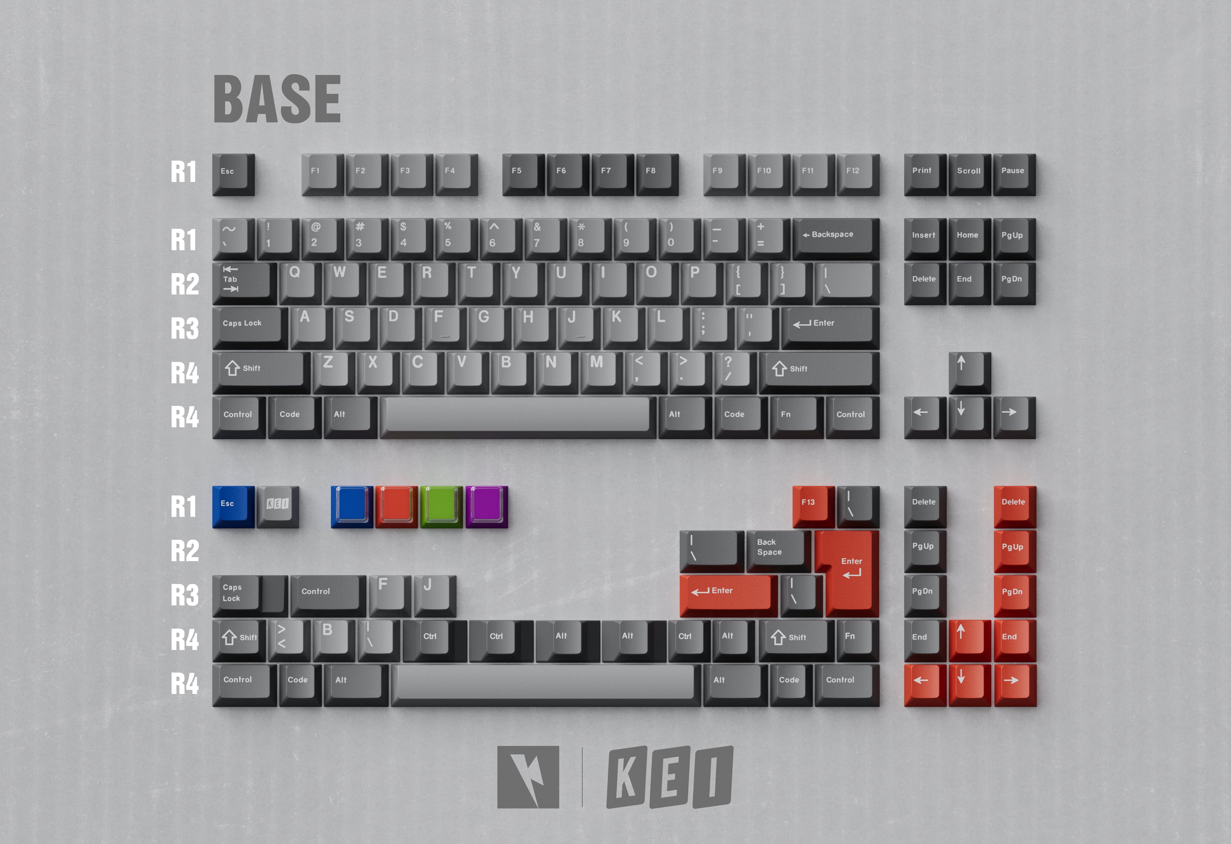 Keykobo C.O.L Composition of Lines ABS Double-shot Keycap Set