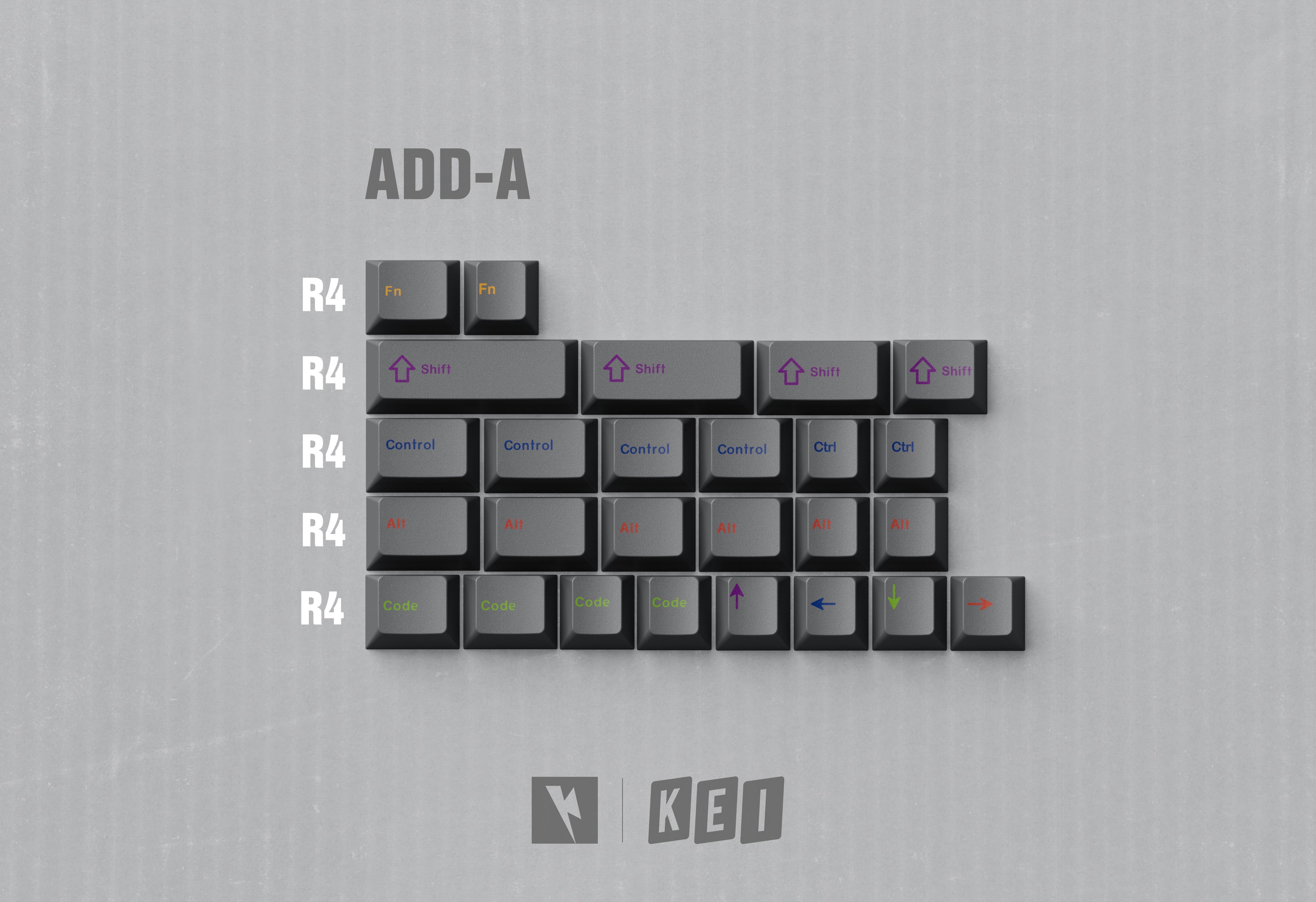Keykobo C.O.L Composition of Lines ABS Double-shot Keycap Set