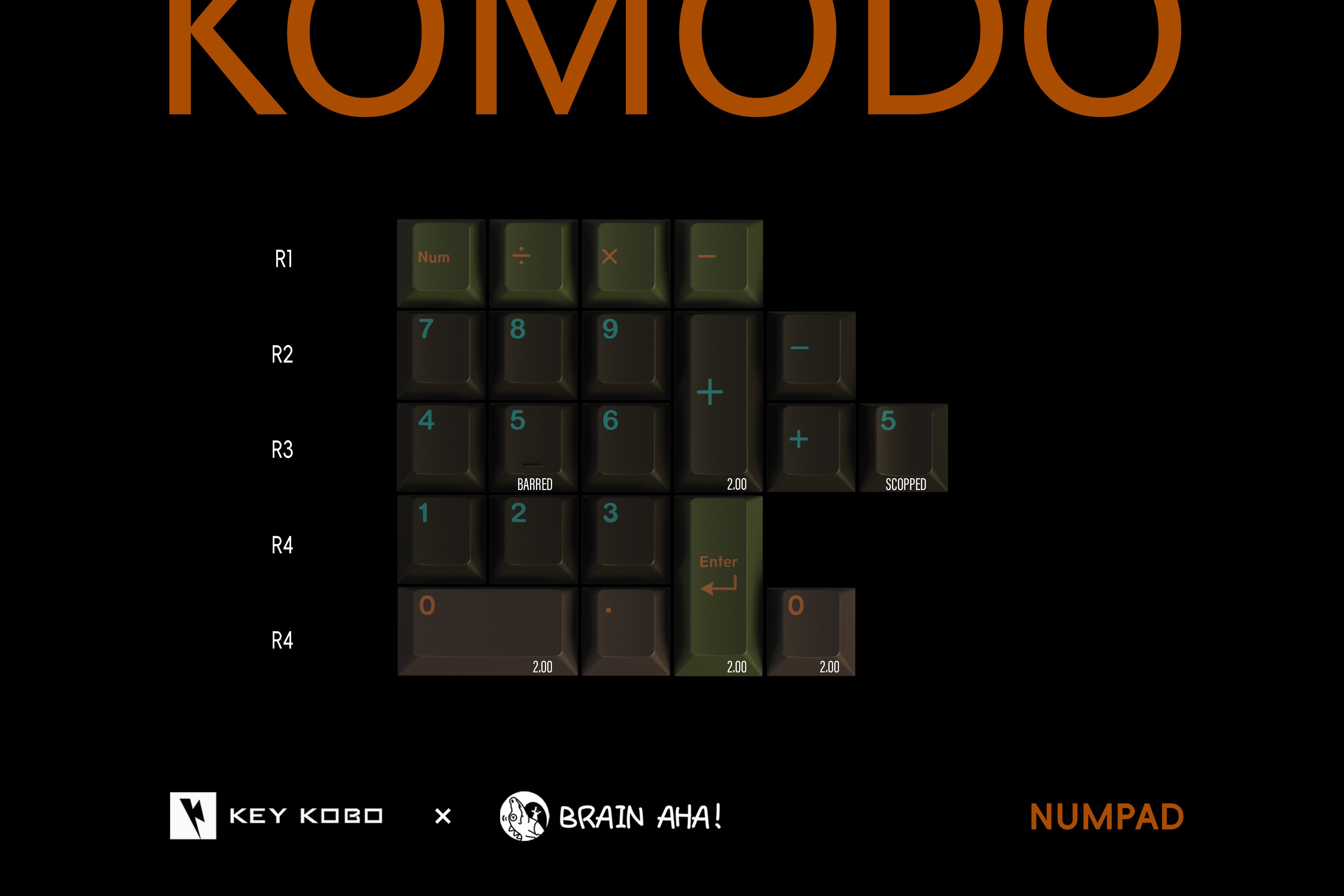 Keykobo Komodo ABS Double-shot Keycap Set