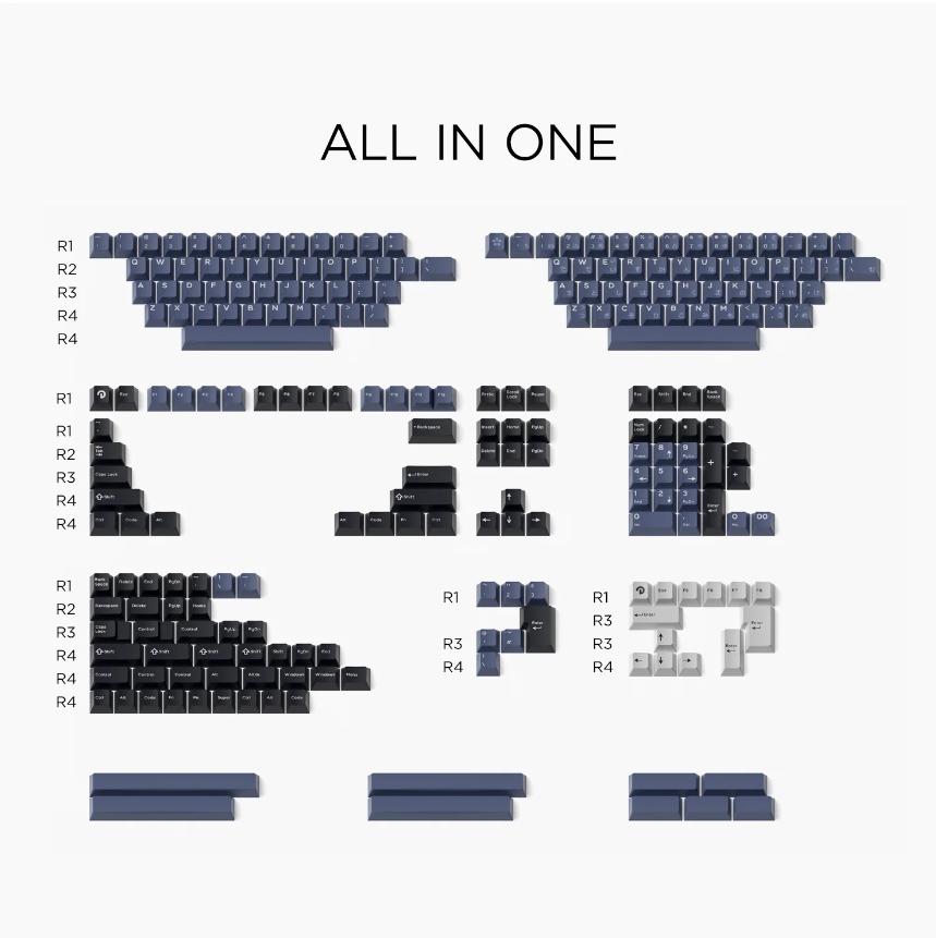 Domikey Calculator Cherry Profile Triple/Doubleshot ABS Keycap Set