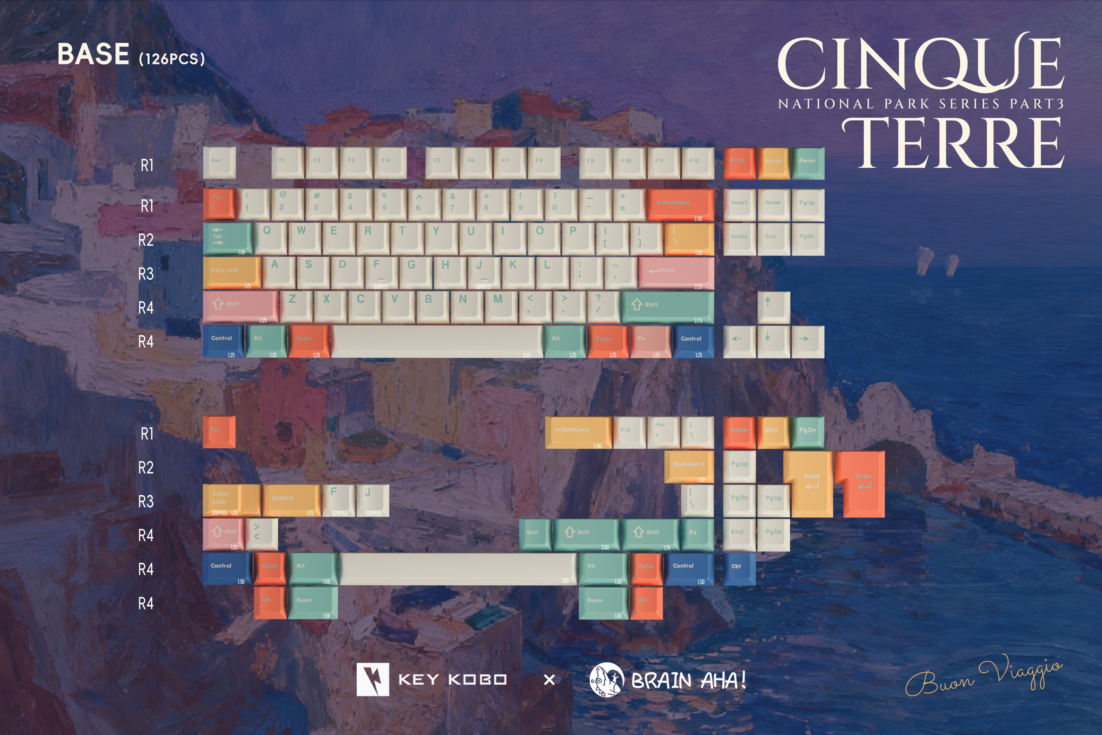 Keykobo Cinque Terre ABS Double-shot Keycap Set