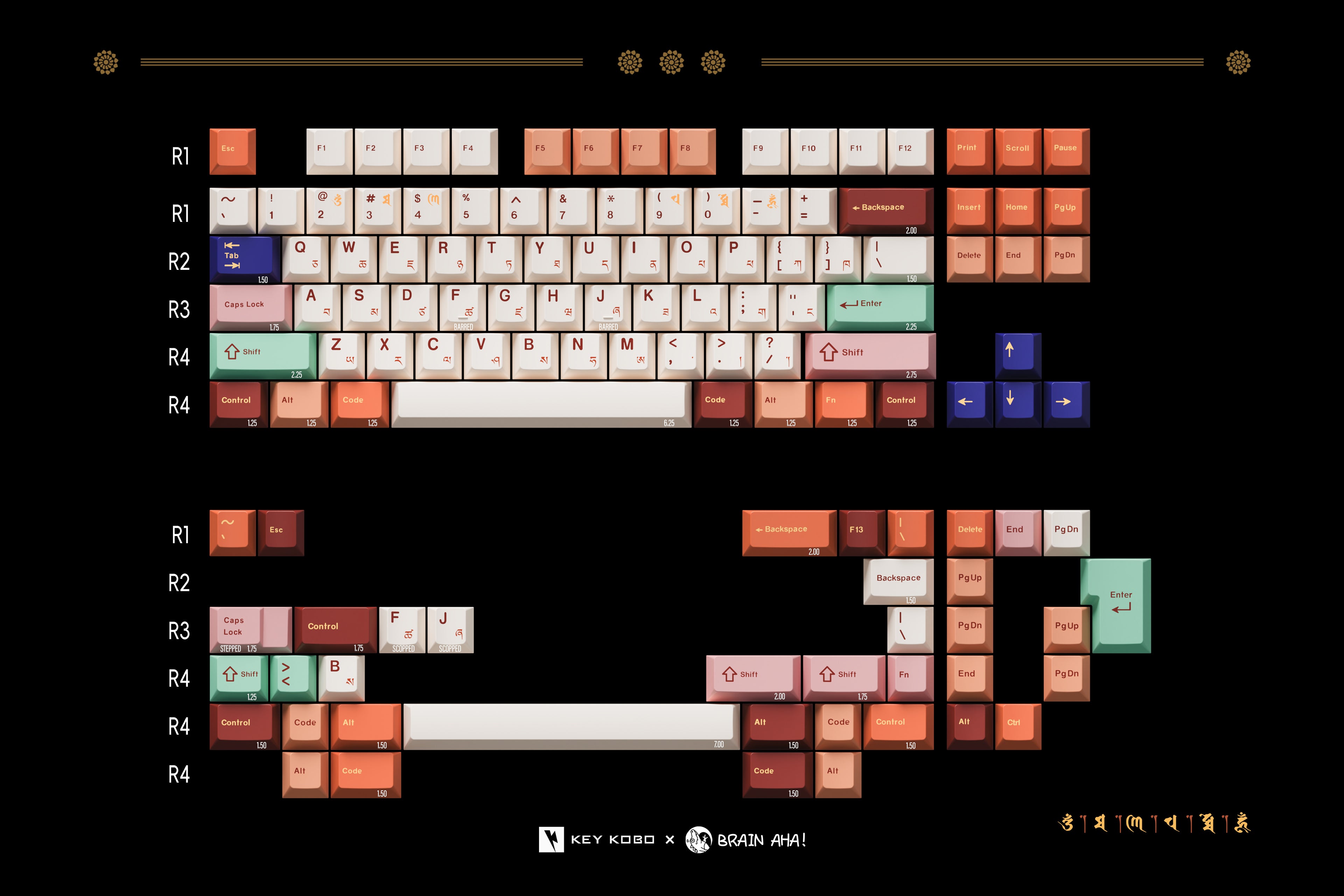 Keykobo Boundless Jakata ABS Double-shot Keycap Set