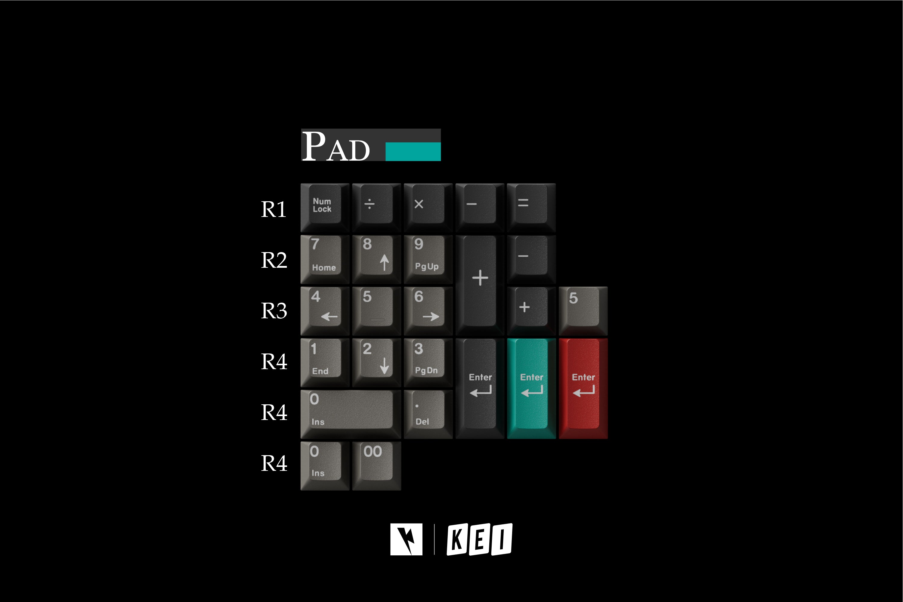 Keykobo Dolch ABS Double-shot Keycap Set