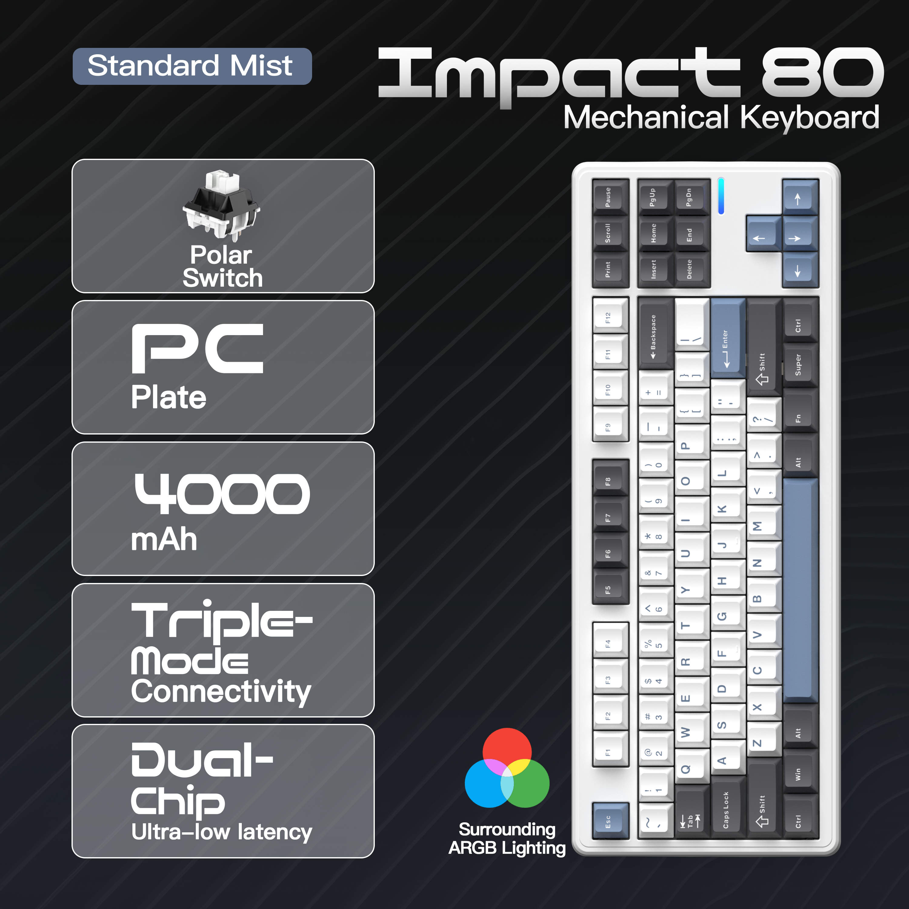 WOBKEY PMOKEY Impact 80 Keyboard