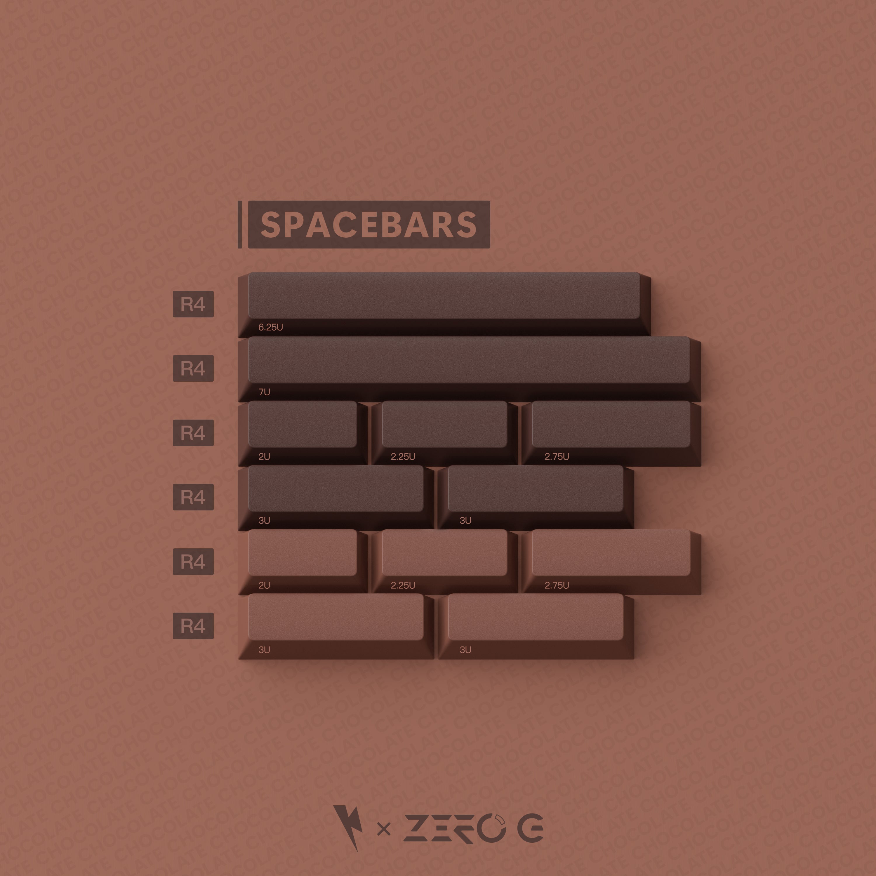 Keykobo Nama Chocolate ABS Double-shot Keycap