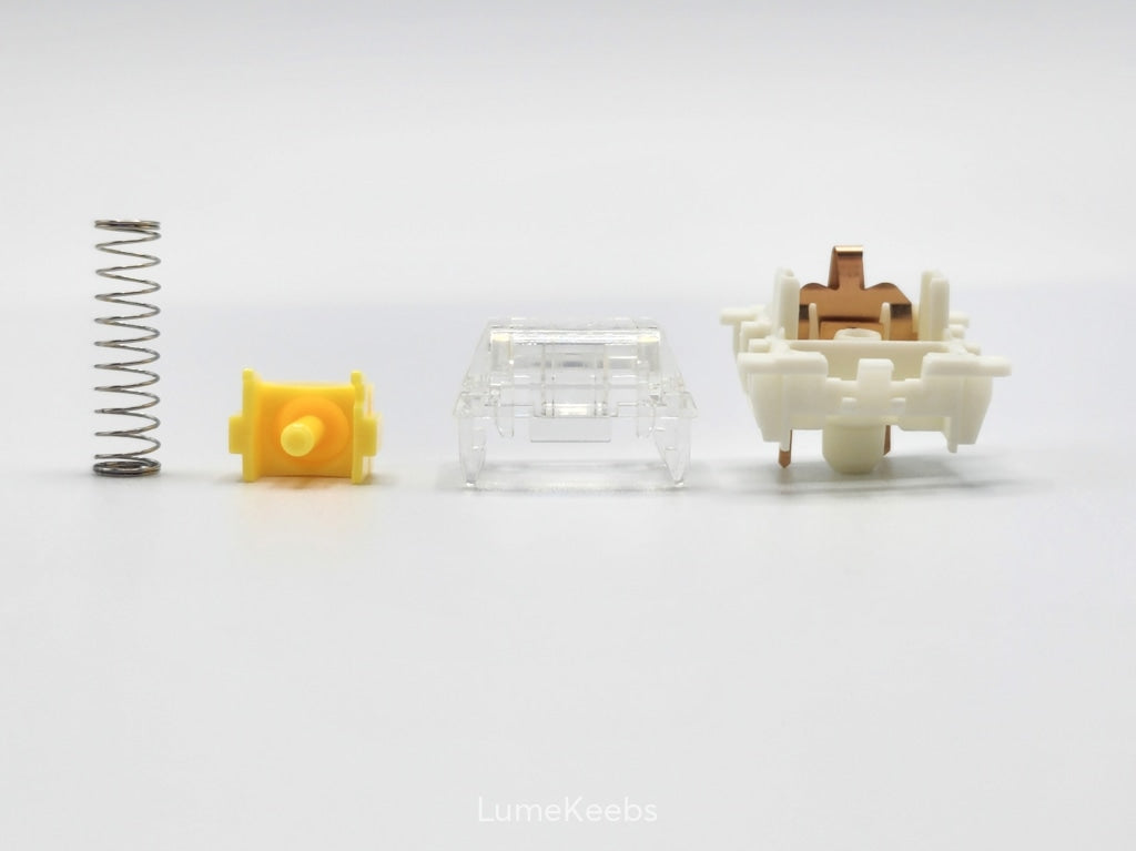 Gateron G Pro 2.0 Linear Switch