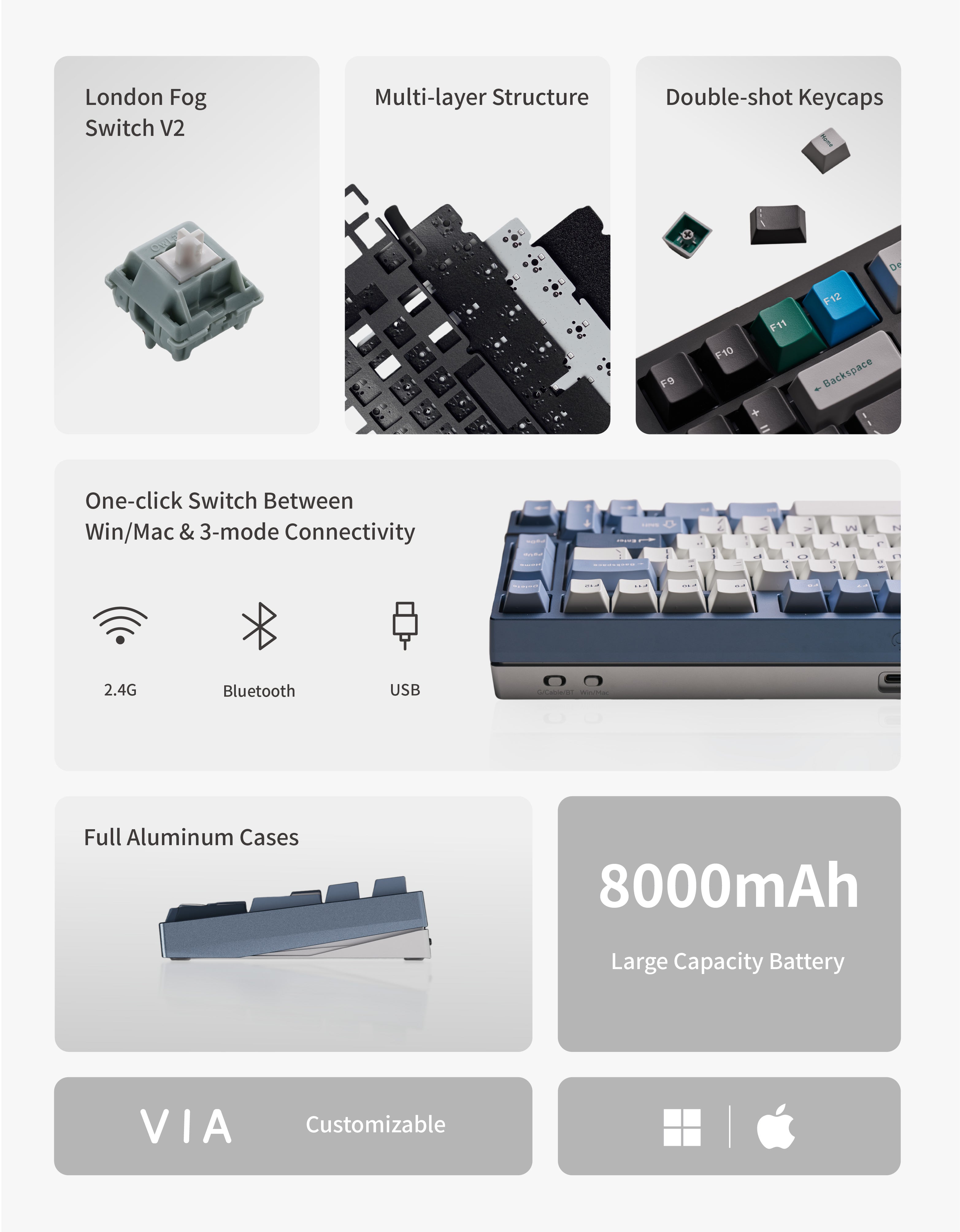 Neo98 Mechanical Keyboard Prebuilt Pre-Order
