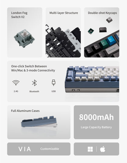Neo98 Mechanical Keyboard Prebuilt Pre-Order