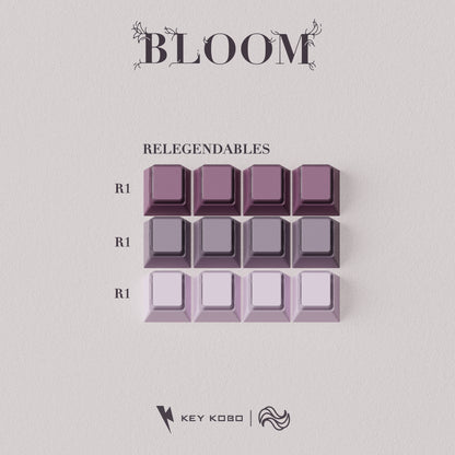 Keykobo Bloom Keycap Set ABS Double-shot Keycap Set
