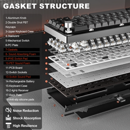 YUNZII AL68 QMK/VIA Custom Mechanical Keyboard