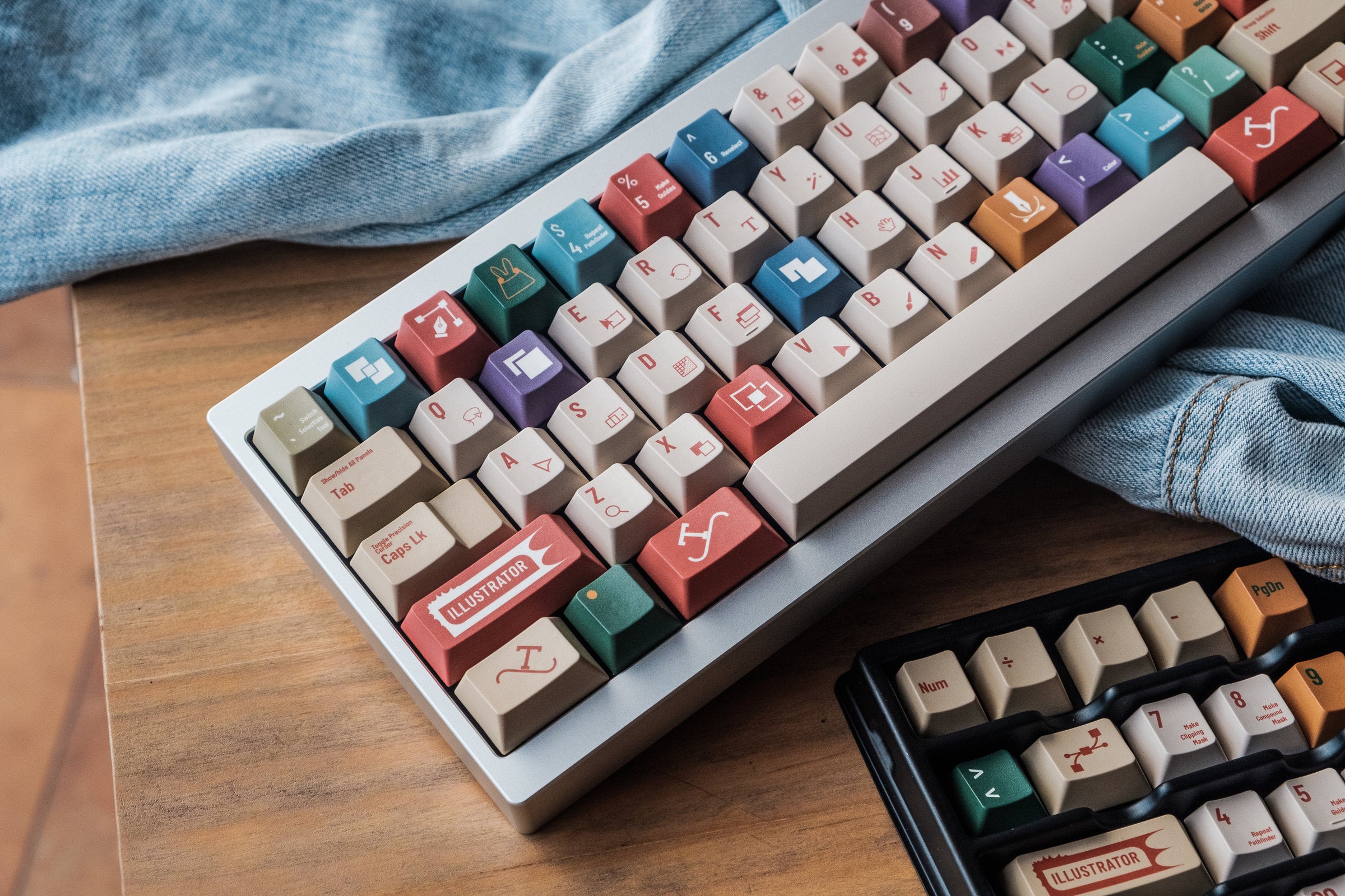 Tutkeys Aler Keycaps - PBT Cherry Profile All in One Set