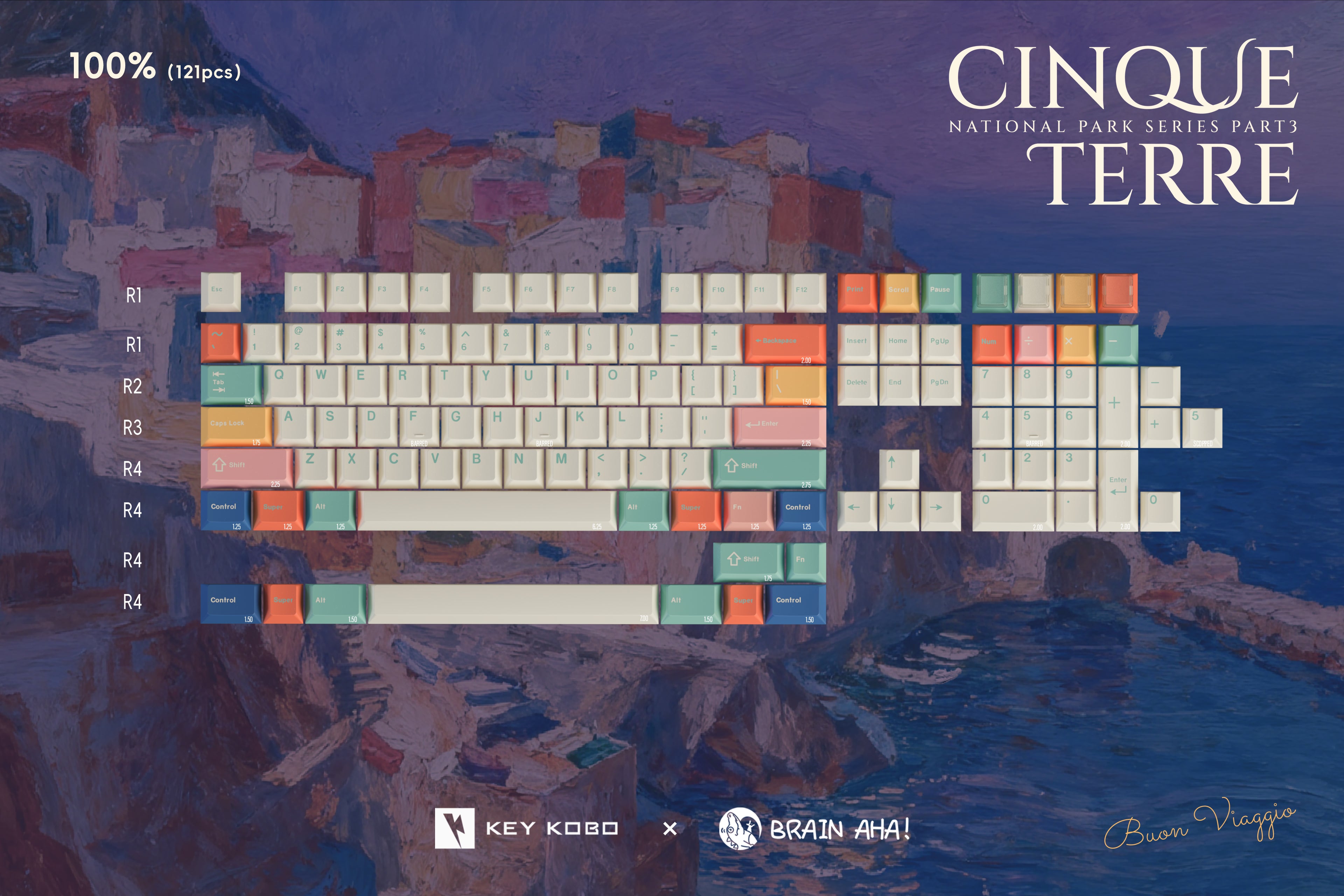 Keykobo Cinque Terre ABS Double-shot Keycap Set