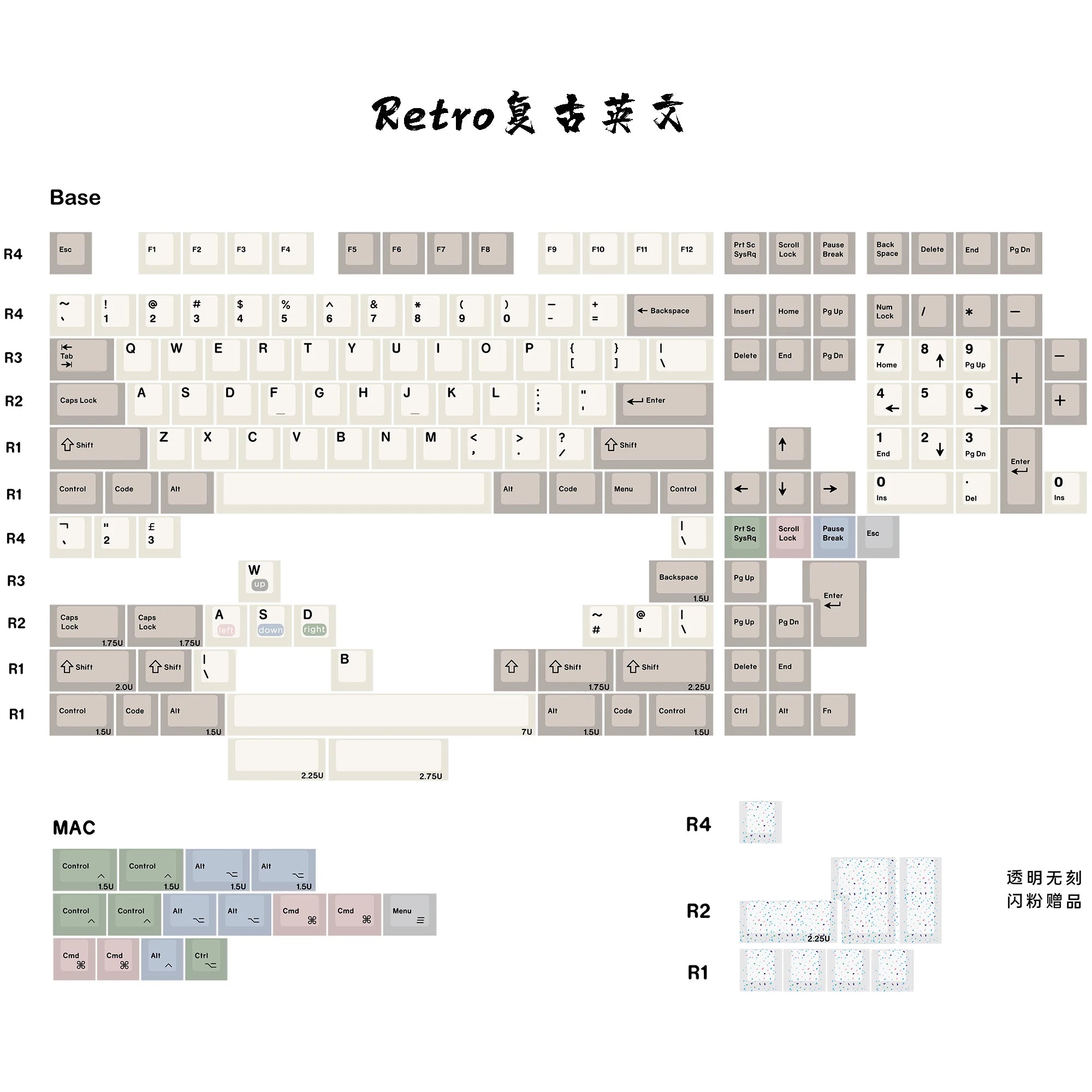 JKDK Retro Keycap Set Cherry Profile PBT Dye-Subbed