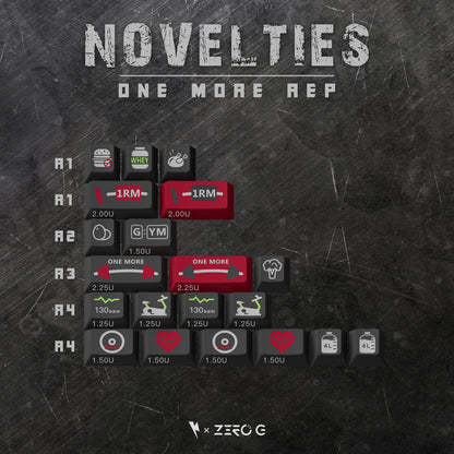 Keykobo One More Rep ABS Double-shot Keycap Set Pre-Order