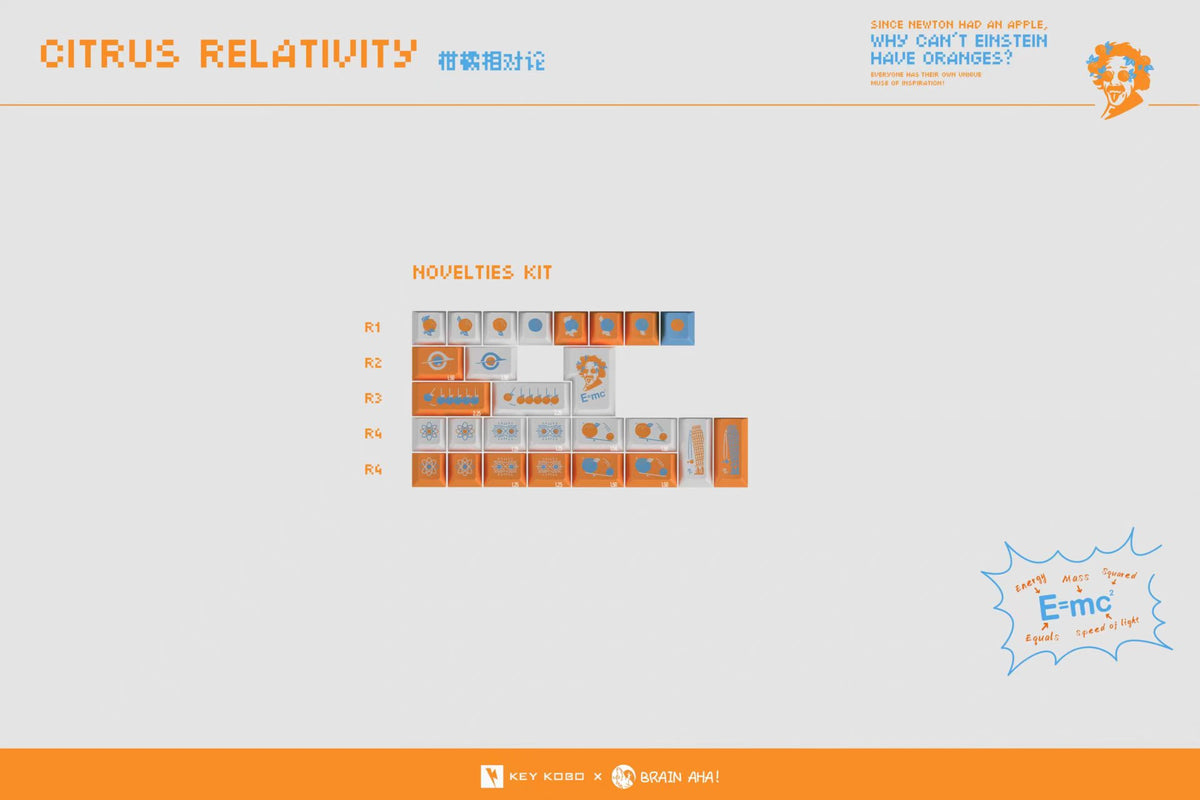 Keykobo Citrus Relativity ABS Double-Shot Keycap Set