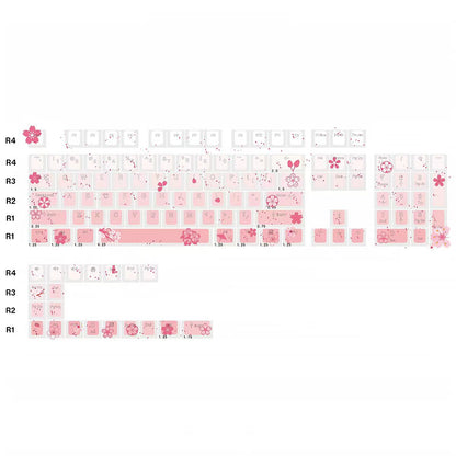 JKDK Sakura Dream Side-Print OEM PBT Keycap Set