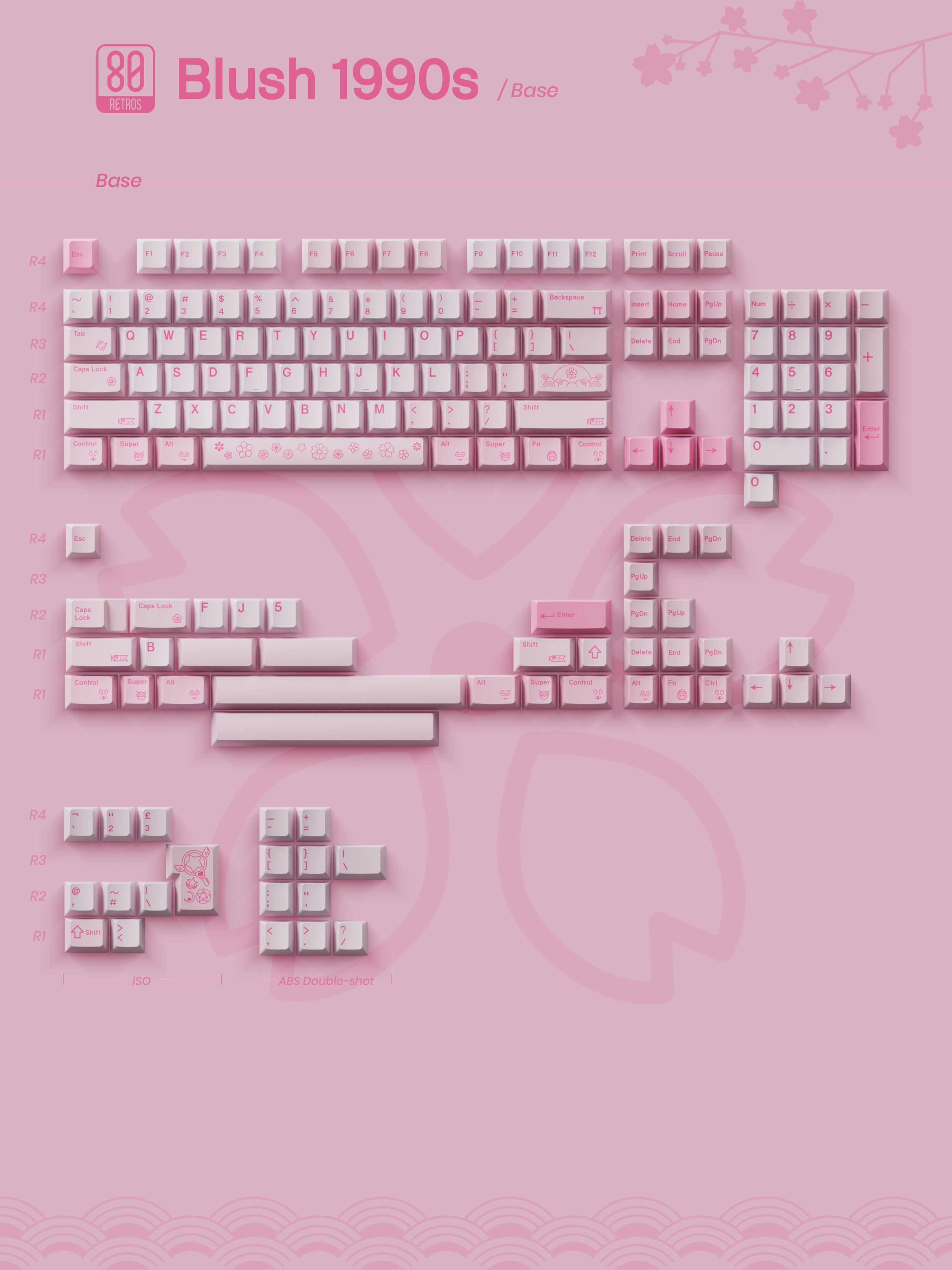 80Retros (South Korea) Blush 1990s OEM Profile PBT Keycap Set