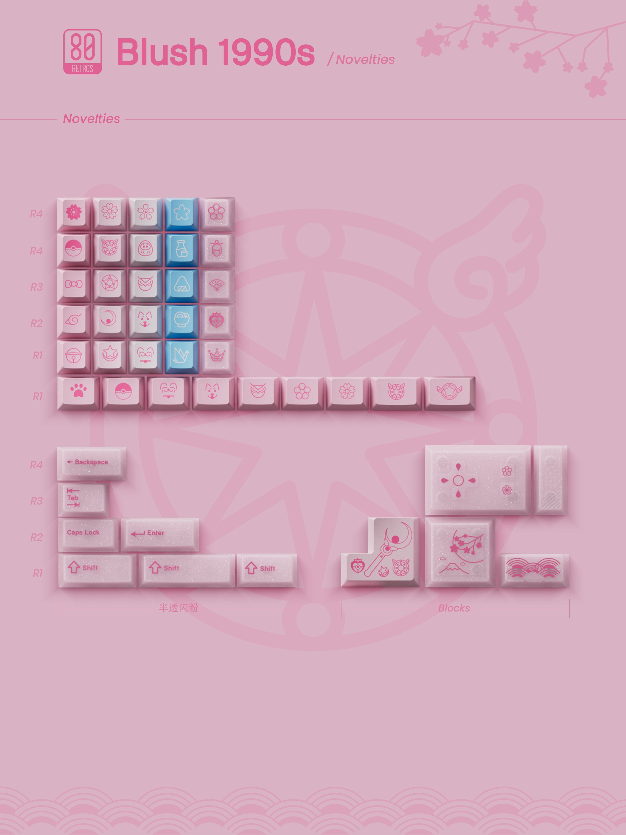 80Retros (South Korea) Blush 1990s OEM Profile PBT Keycap Set
