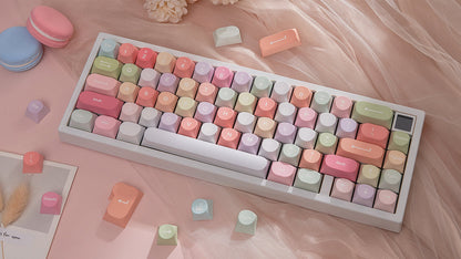 Chilkey Unicorn PBT Keycaps