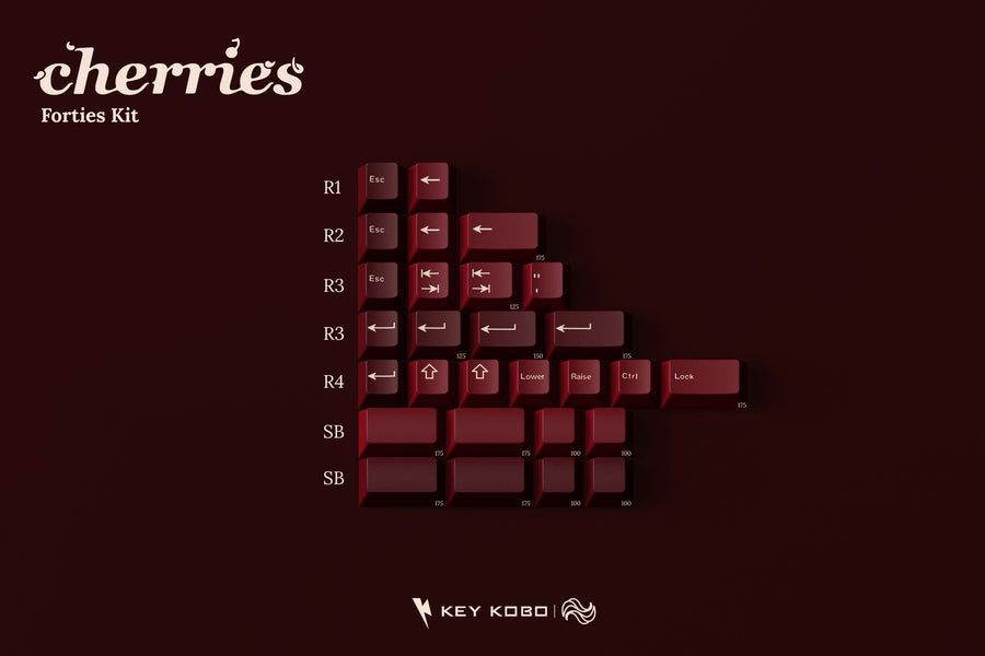 Keykobo Keycaps – Premium Doubleshot Cherry Profile Keycaps – LumeKeebs