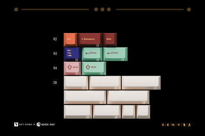 Keykobo Boundless Jakata ABS Double-shot Keycap Set 
