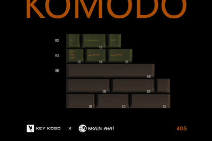 Keykobo Komodo ABS Double-shot Keycap Set