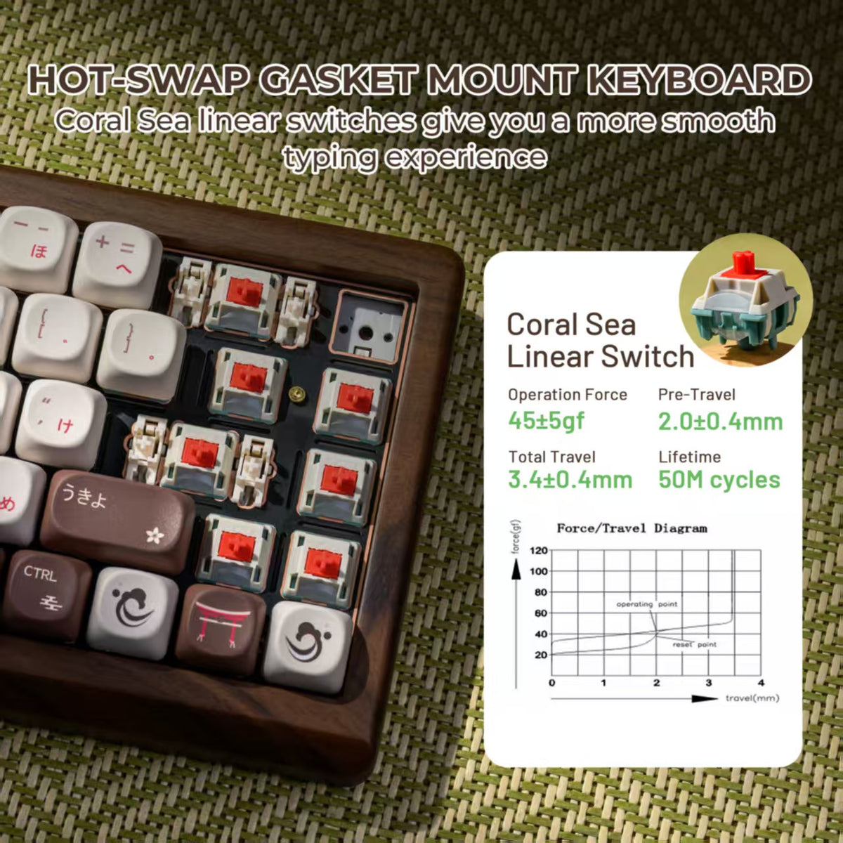 XVX MU68 FujiWave VIA Wireless Wooden Mechanical Keyboard