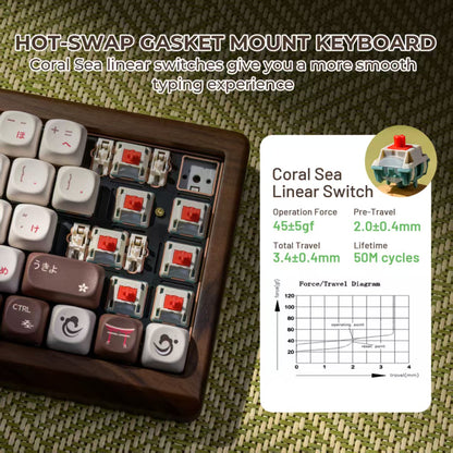 XVX MU68 FujiWave VIA Wireless Wooden Mechanical Keyboard