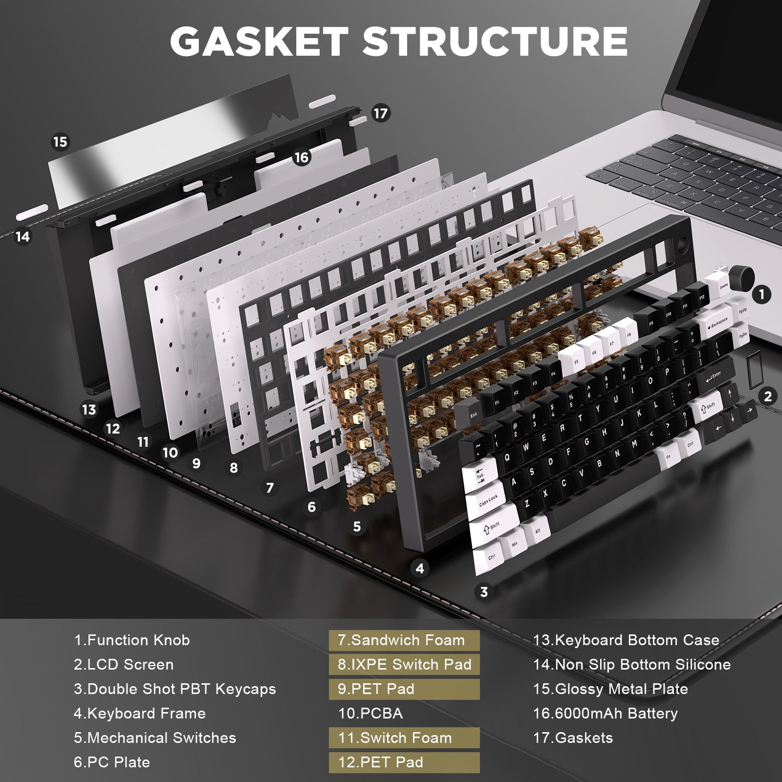 YUNZII AL80 QMK/VIA Aluminum LCD Mechanical Keyboard