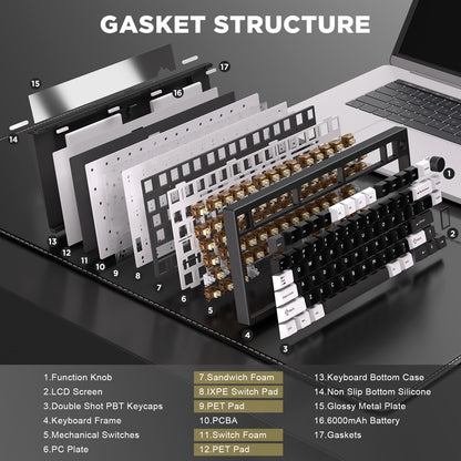 YUNZII AL80 QMK/VIA Aluminum LCD Mechanical Keyboard