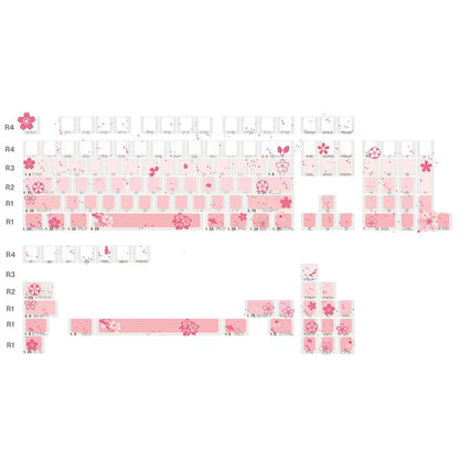 JKDK Sakura Dream Side-Print OEM PBT Keycap Set