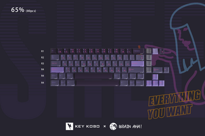 Keykobo SHEE PBT Custom Keycaps for Mechanical Keyboards
