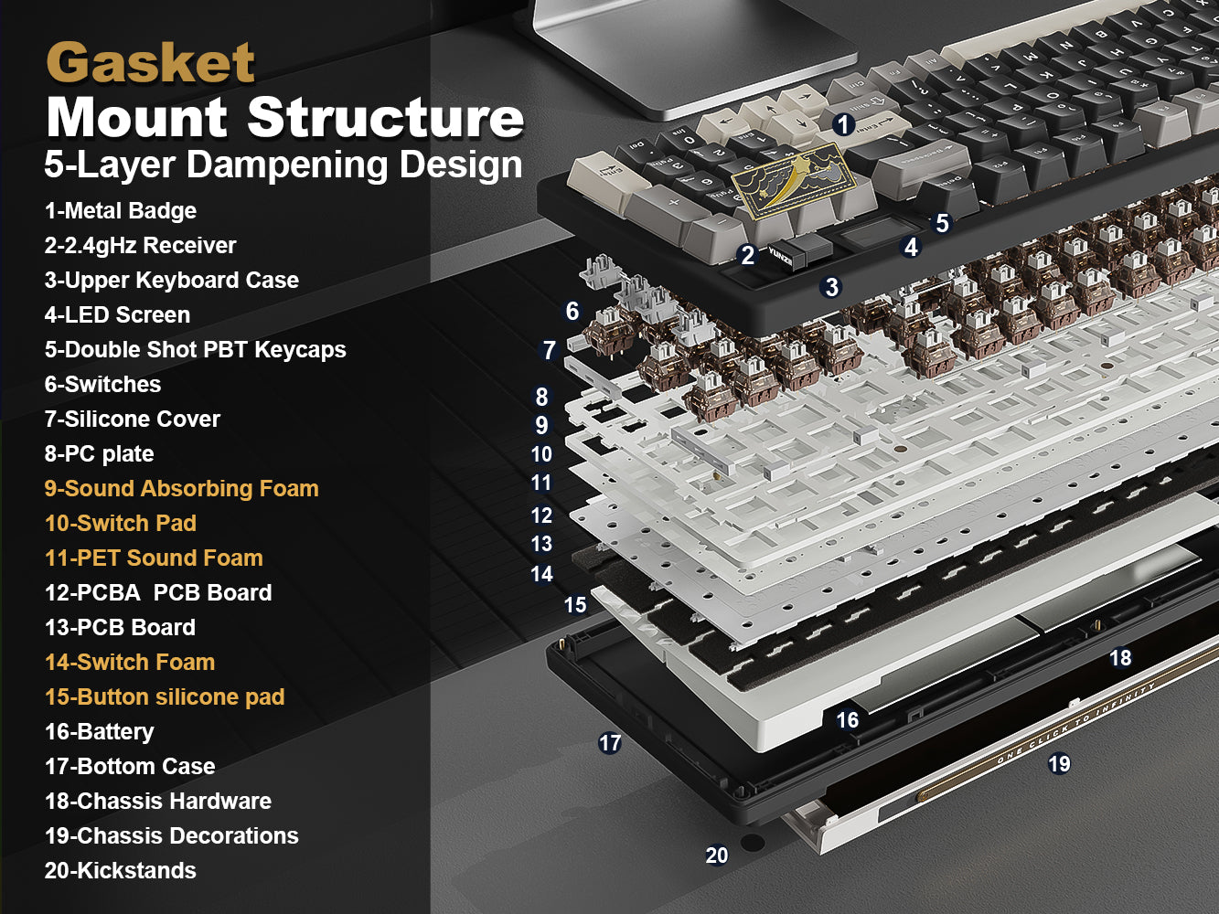 YUNZII IF99 QMK/VIA Full Size LCD Mechanical Keyboard
