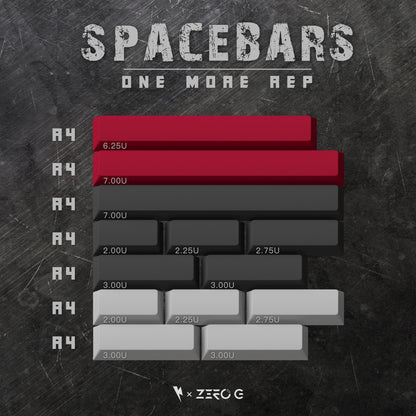 Keykobo One More Rep ABS Double-shot Keycap Set Pre-Order