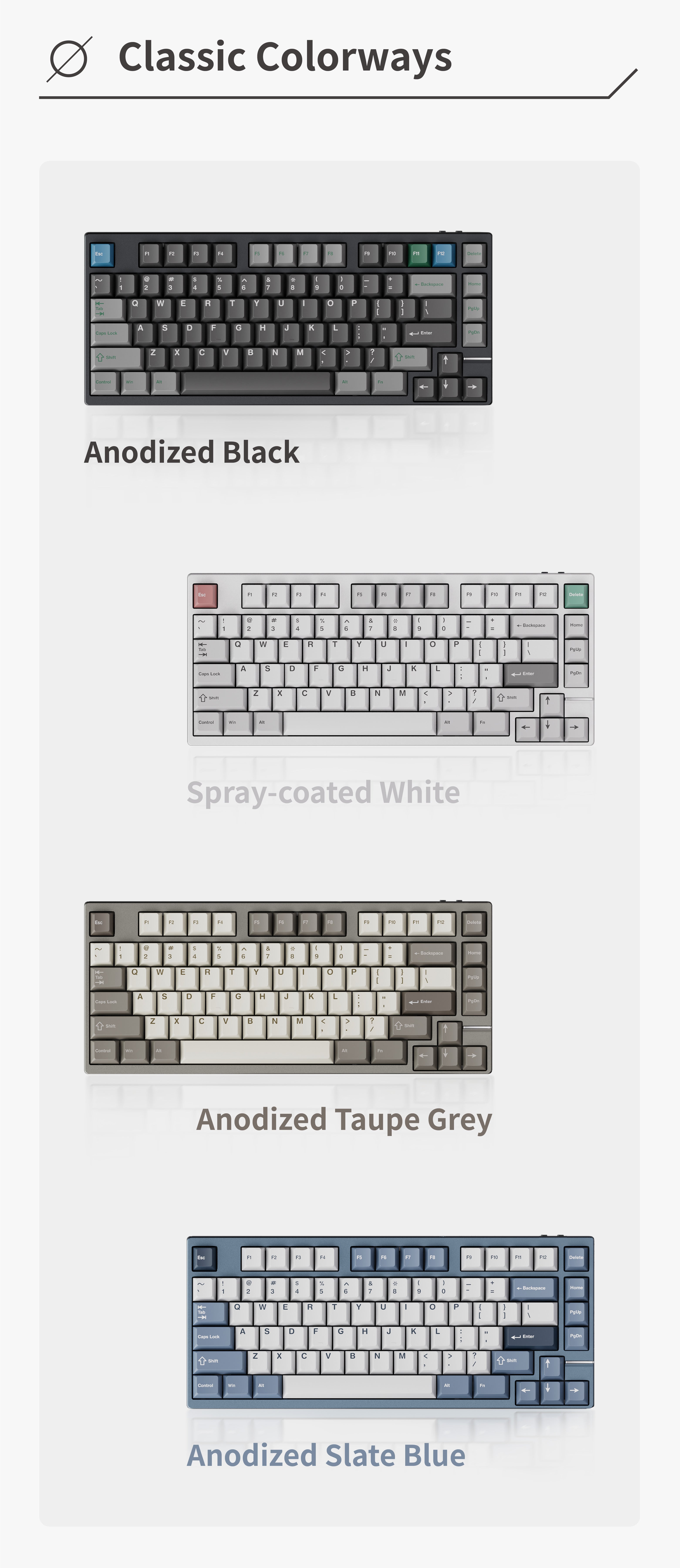 Neo75 Mechanical Keyboard Prebuilt Pre-Order