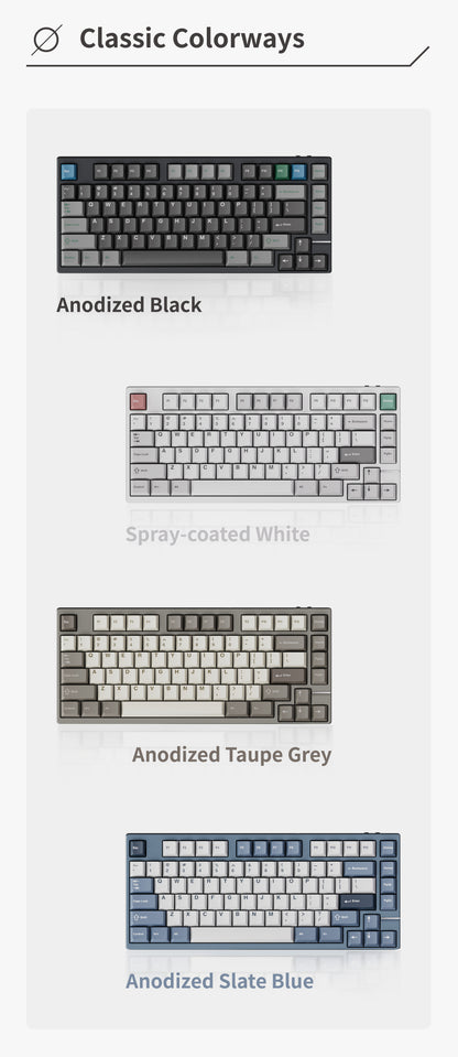 Neo75 Mechanical Keyboard Prebuilt Pre-Order