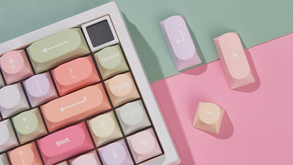 Chilkey Unicorn PBT Keycaps