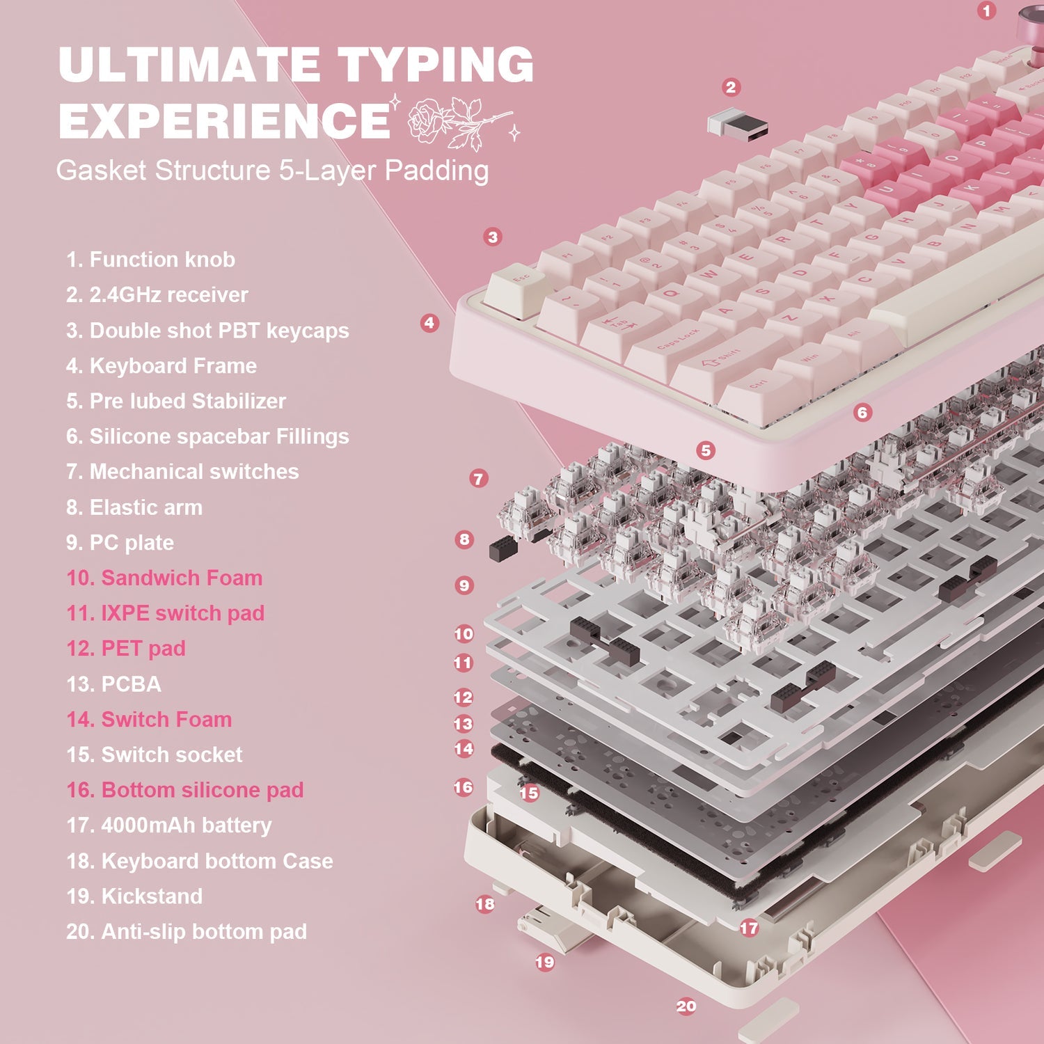 YUNZII B75 Pro Pink Wireless Mechanical Keyboard – 75% with Knob